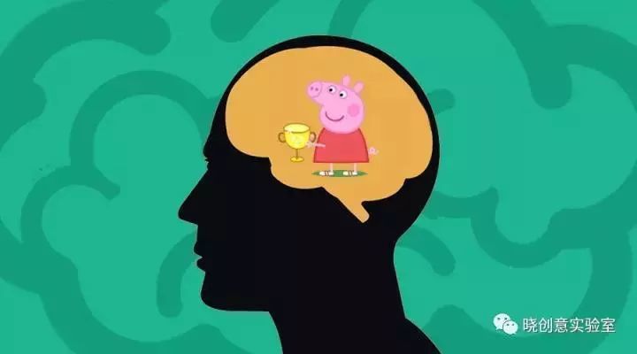 小豬佩奇：成功兒童 IP 背后的商業(yè)邏輯和方法論